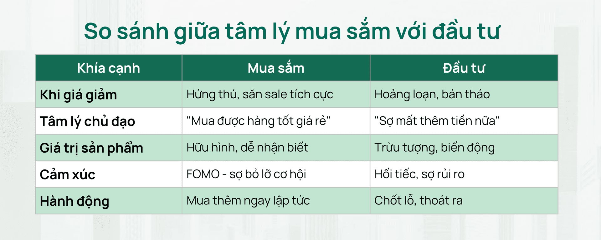 Chứng khoán Việt Nam “sale off” hơn 50 điểm ngày Black Friday, đi ngược thị trường Châu Á - Ảnh 2