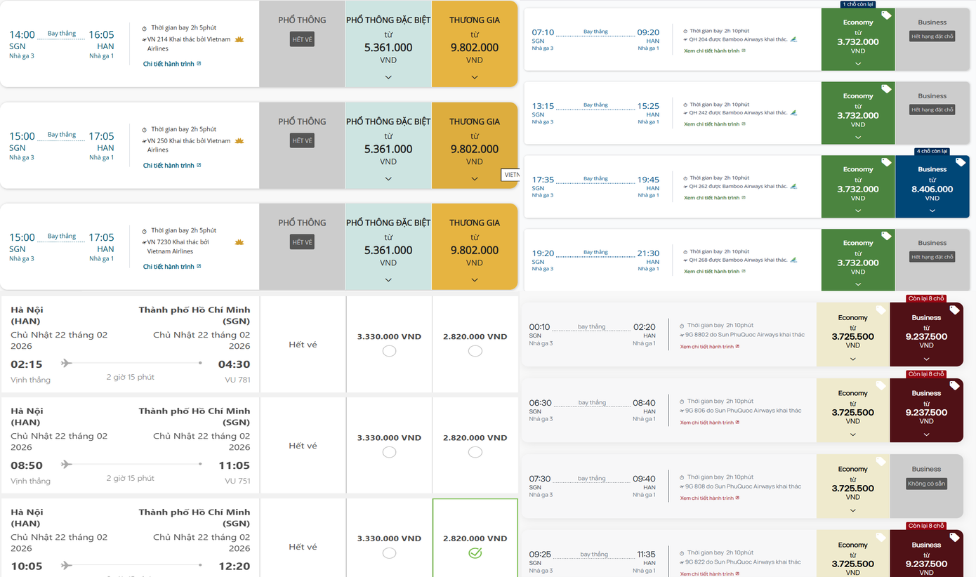 'Sốt nóng' giá vé máy bay, tàu xe Tết - Ảnh 1