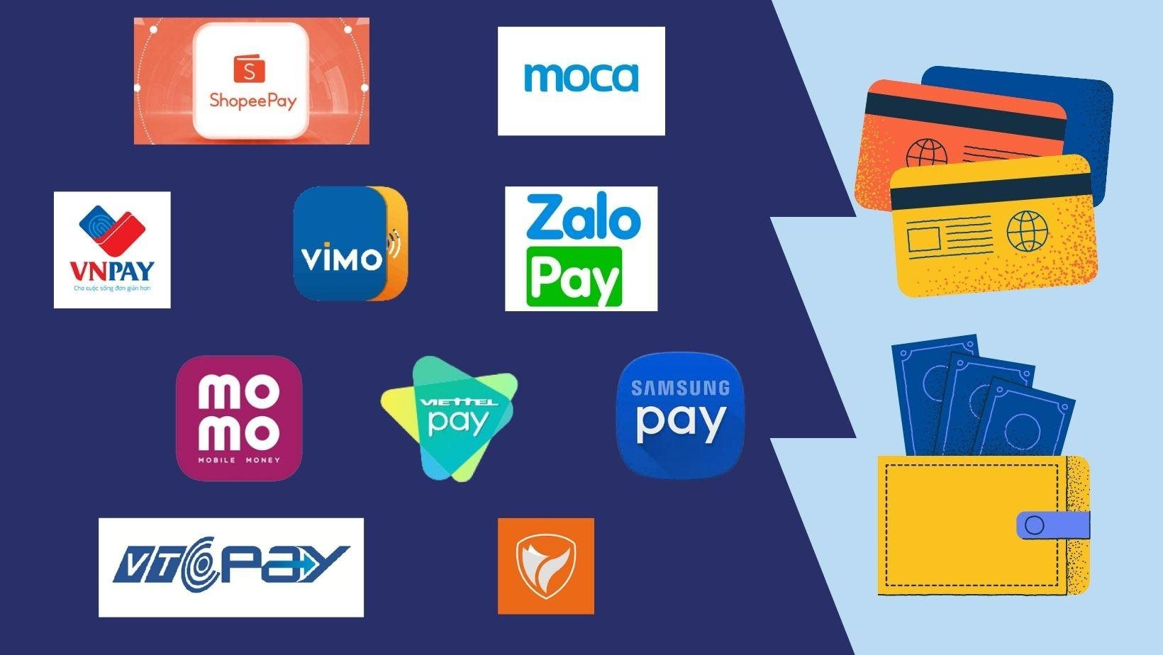 Bộ Công an đề xuất xây dựng 01 Ví điện tử quốc gia duy nhất gắn với VNeID - Ảnh 2