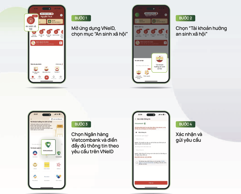 Vietcombank, VietinBank, Agribank và BIDV... hướng dẫn cách nhận 400 nghìn đồng tiền an sinh xã hội, người dân ai cũng nên biết - Ảnh 2