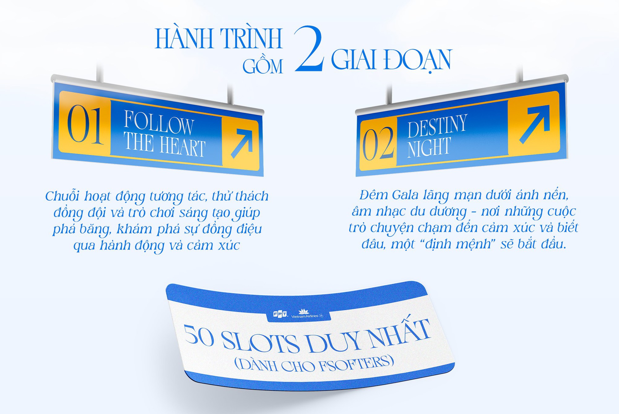 Chưa từng có: FPT bắt tay Vietnam Airlines mở "chuyến bay hẹn hò" mai mối cho nhân viên còn độc thân - Ảnh 2