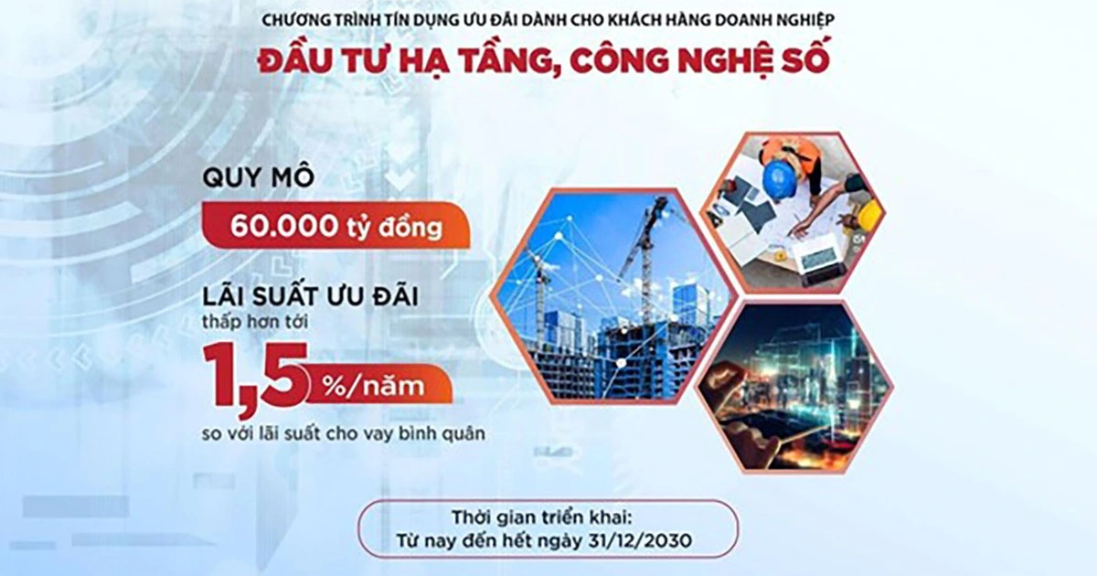 Agribank tiên phong cho vay ưu đãi doanh nghiệp đầu tư hạ tầng, công nghệ số