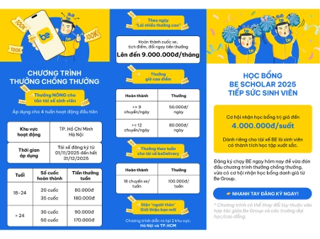 Be Group hợp tác trường đại học tung học bổng, bảo hiểm cho tài xế, sinh viên - Ảnh 3