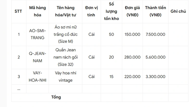 Ba bước xử lý hàng tồn kho cho hộ kinh doanh trước giờ G - Ảnh 2