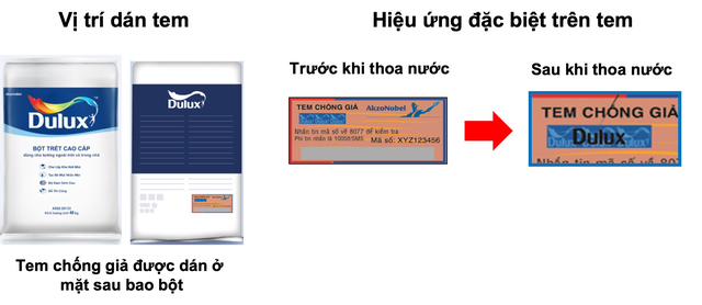 AkzoNobel tăng cường hoạt động chống sơn giả với thương hiệu Dulux và Maxilite - Ảnh 3
