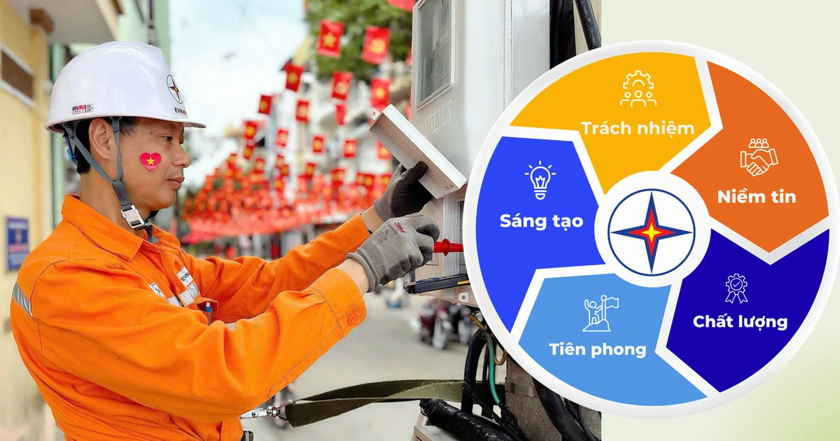5 giá trị ‘vàng’ trên hành chuyển mình của EVNNPC