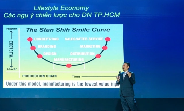 Bùng nổ kinh tế phong cách sống tại TP.HCM - Ảnh 1