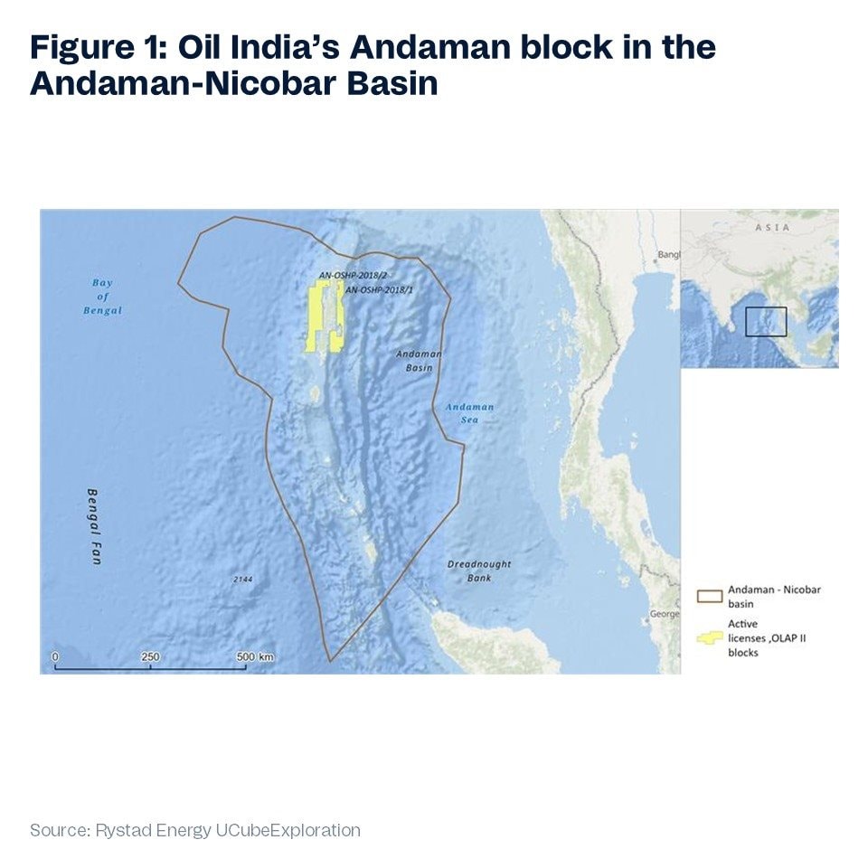 Khoan sâu 2.600m xuống lòng đất, phát hiện mỏ dầu khí lớn tại châu Á, trữ lượng hơn 184.000 tỷ lít dầu - Ảnh 2