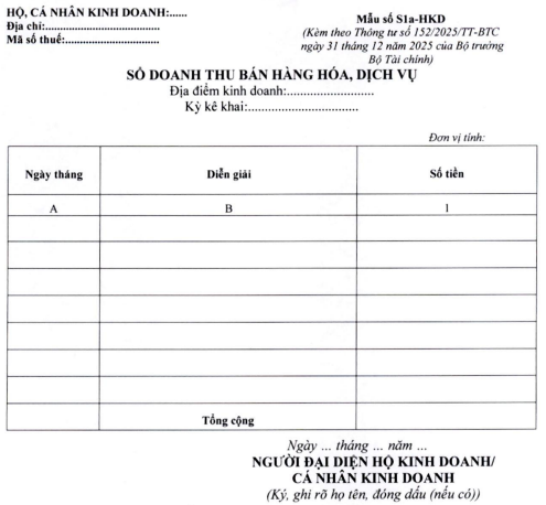 Hộ kinh doanh phải lưu trữ sổ sách kế toán bao lâu? - Ảnh 1