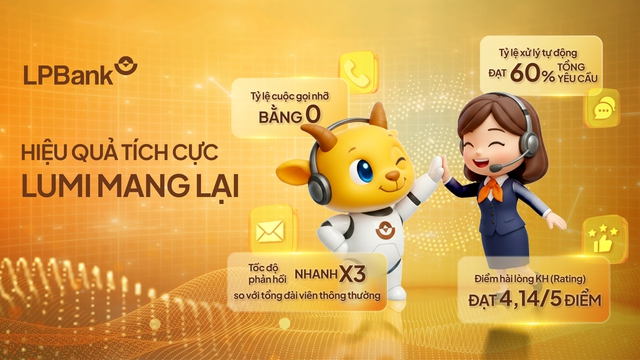 Lumi - Trợ lý AI mở ra chuẩn mực dịch vụ khách hàng thế hệ mới tại LPBank - Ảnh 1