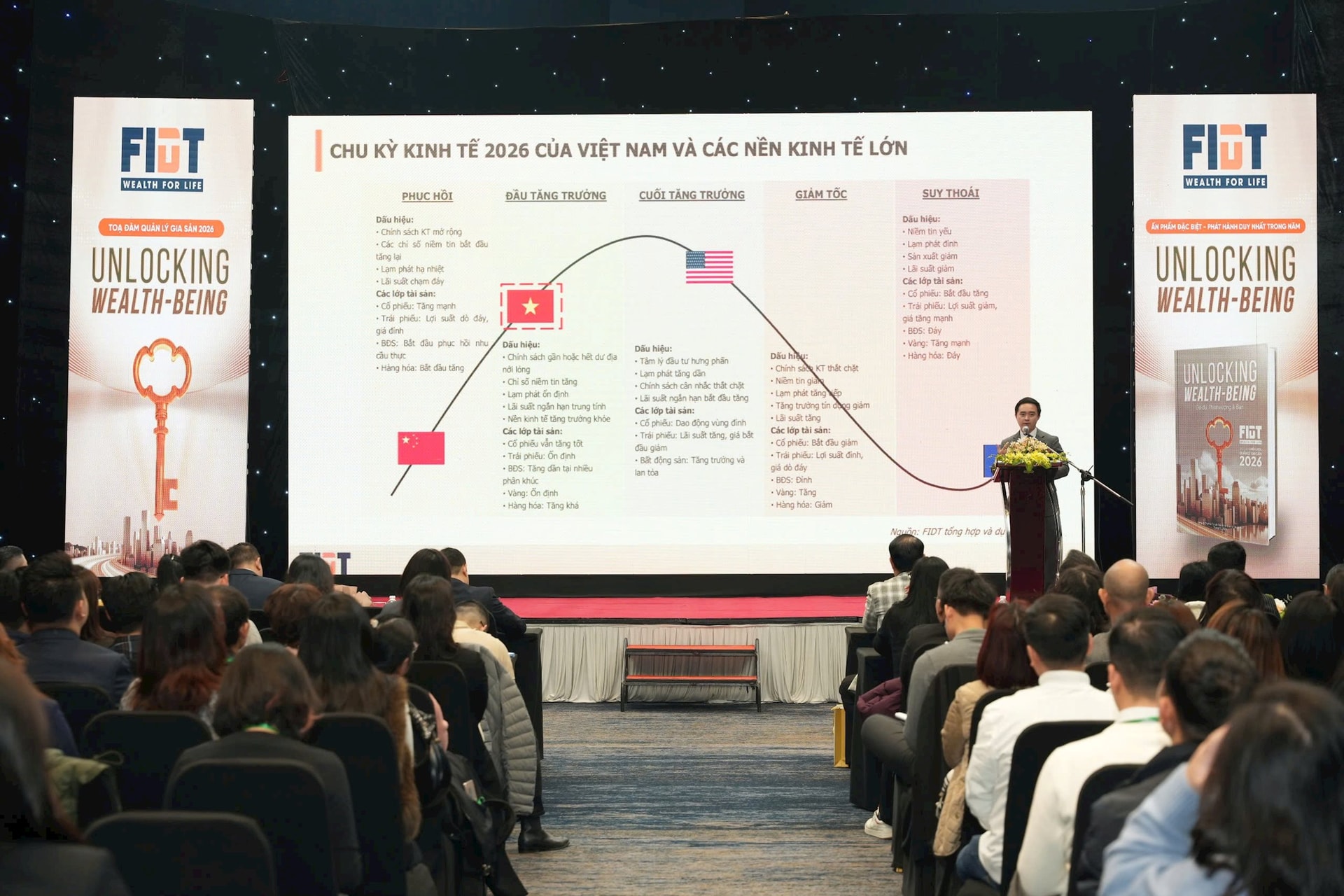 Tổng giám đốc FIDT: 2026 không xấu nhưng là một năm “khó chơi” hơn với nhà đầu tư - Ảnh 1