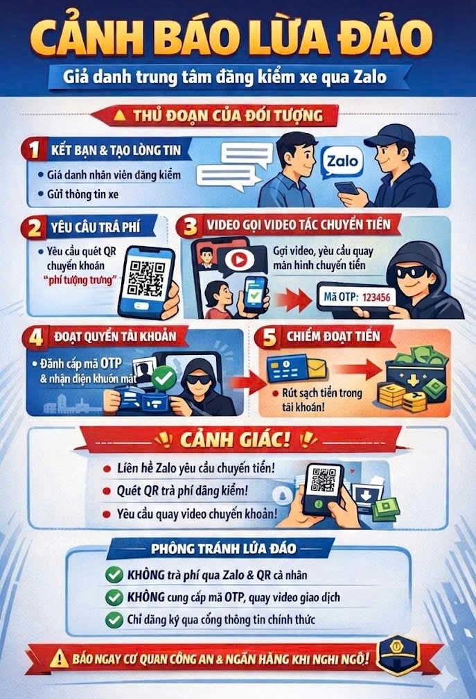Cảnh báo nóng: Công an thông báo đến những ai nhận được tin nhắn Zalo sau có thể bị rút sạch tiền trong tài khoản - Ảnh 1