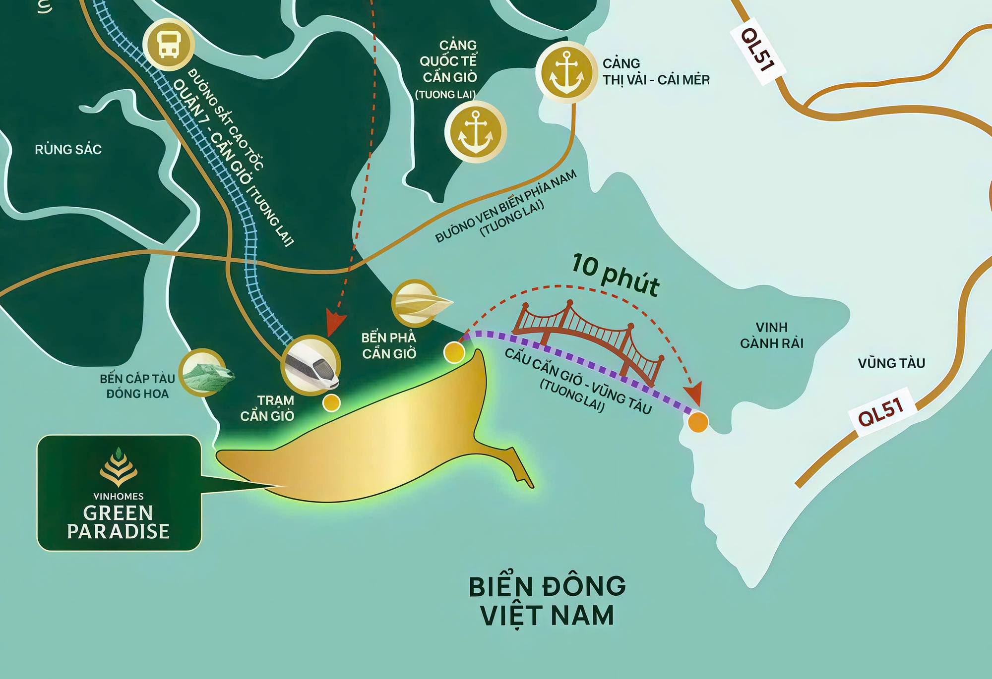 Tuyến đường vượt biển hơn 100.000 tỷ đồng nối Cần Giờ và Vũng Tàu do Vingroup đề xuất có diễn biến mới - Ảnh 1