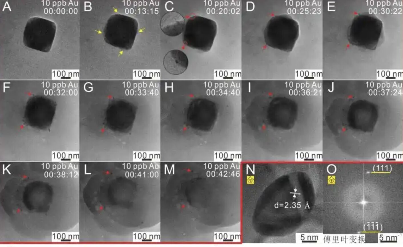 Phát hiện mới chấn động về vàng có thể đảo ngược tất cả những gì chúng ta từng biết trước đây - Ảnh 1
