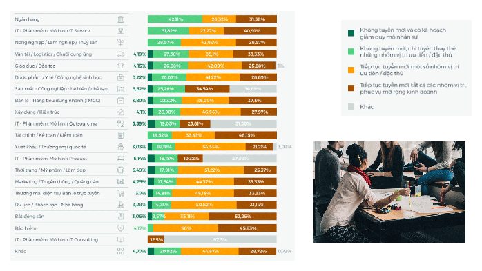 Nguồn nhân lực năm 2026 chịu tác động bởi những yếu tố nào? - Ảnh 3