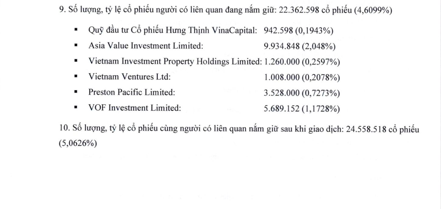 VinaCapital chính thức trở thành cổ đông lớn tại Nam Long (NLG) - Ảnh 1
