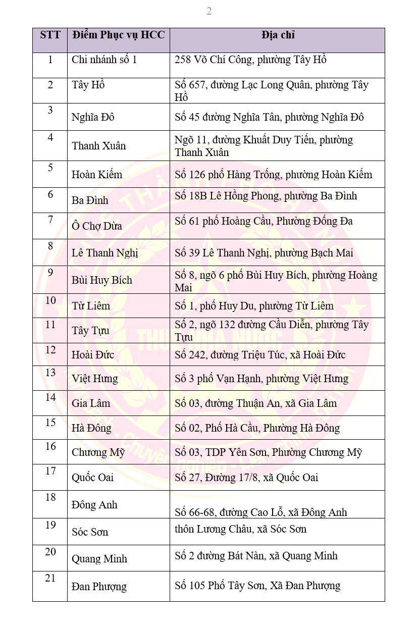 Cơ quan Thuế có thông báo tới người dân - Ảnh 1