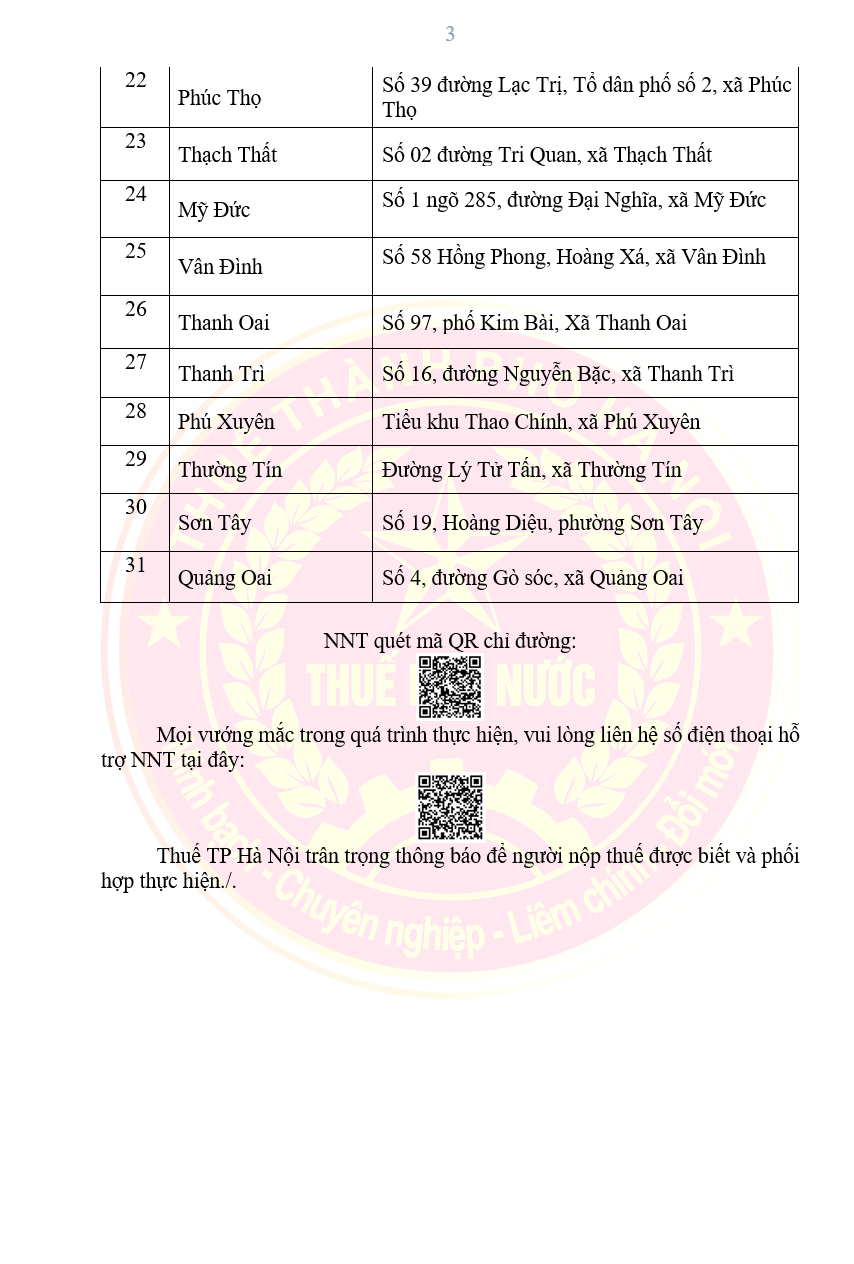 Cơ quan Thuế có thông báo tới người dân - Ảnh 2