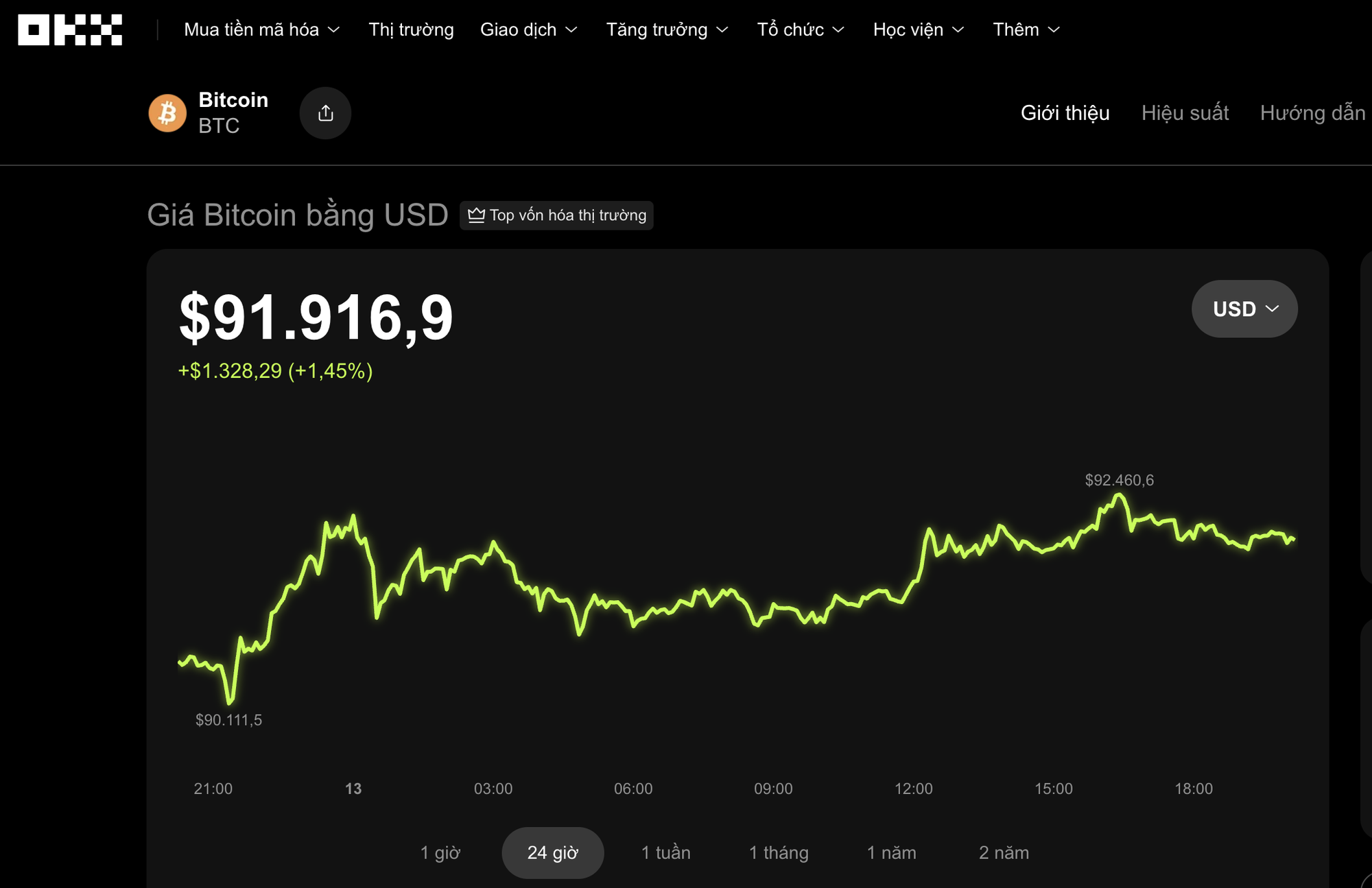 Thị trường tiền số hôm nay, 13-1: Bitcoin quay lại đường đua lớn - Ảnh 1
