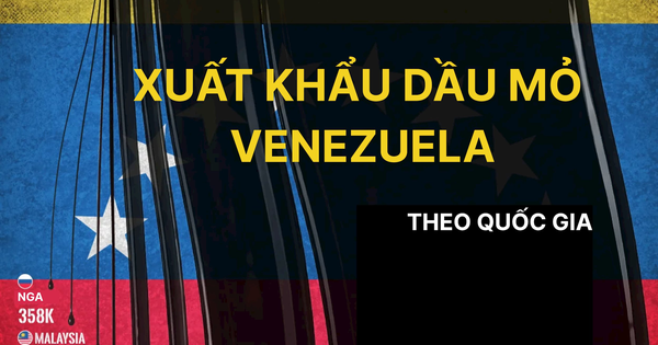 Không phải Mỹ, quốc gia láng giềng Việt Nam mới là người nhập khẩu nhiều dầu từ Venezuela nhất
