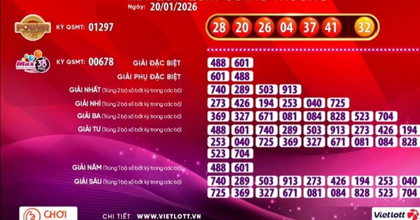 Vé số Vietlott "nổ" giải Jackpot 1 hơn 257 tỉ đồng