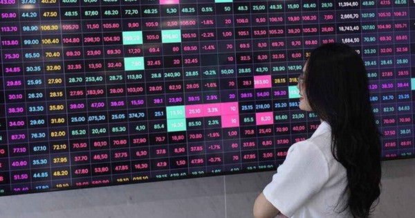 Chứng khoán giảm điểm, nhóm ngành nào có triển vọng đầu tư?