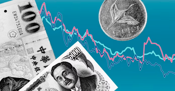 Hàng loạt đồng nội tệ châu Á có diễn biến không ngờ, 'đập tan' mọi dự báo