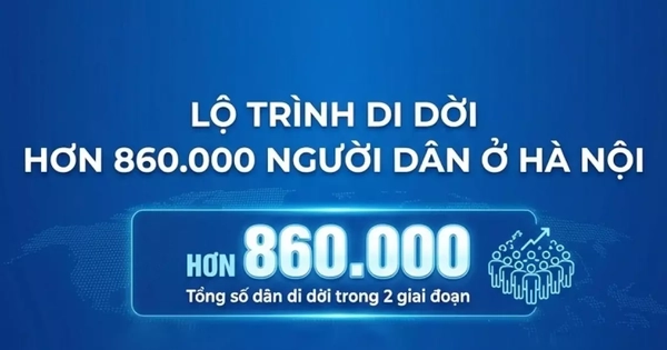 Lộ trình di dời hơn 860.000 người dân ở Hà Nội