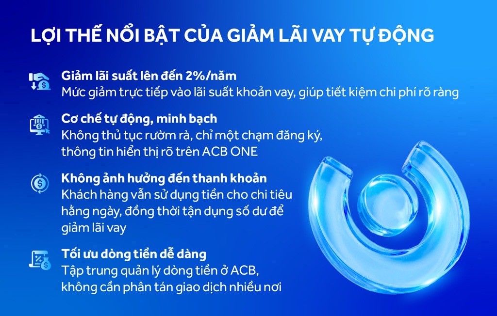 Tăng giao dịch tài khoản tại ACB để giảm lãi suất vay lên đến 2%/năm - Ảnh 2