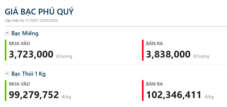 Chuyên gia cảnh báo nóng với giá bạc - Ảnh 1