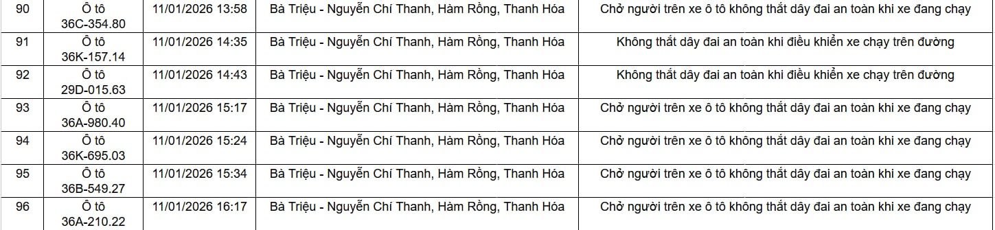 96 chủ xe trong danh sách sau phải nộp phạt nguội theo Nghị định 168 - Ảnh 7