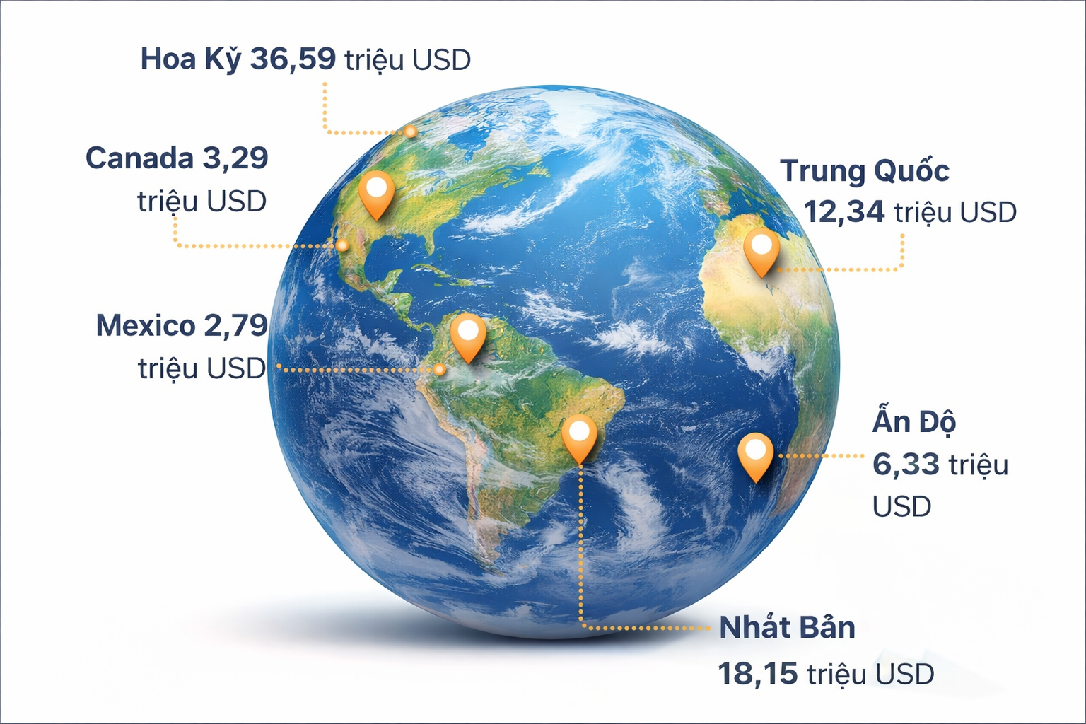 Vợt pickleball - "Miếng bánh" béo bở trị giá 67 tỷ USD khiến Tesla và hàng loạt "ông lớn" cùng tranh phần - Ảnh 2