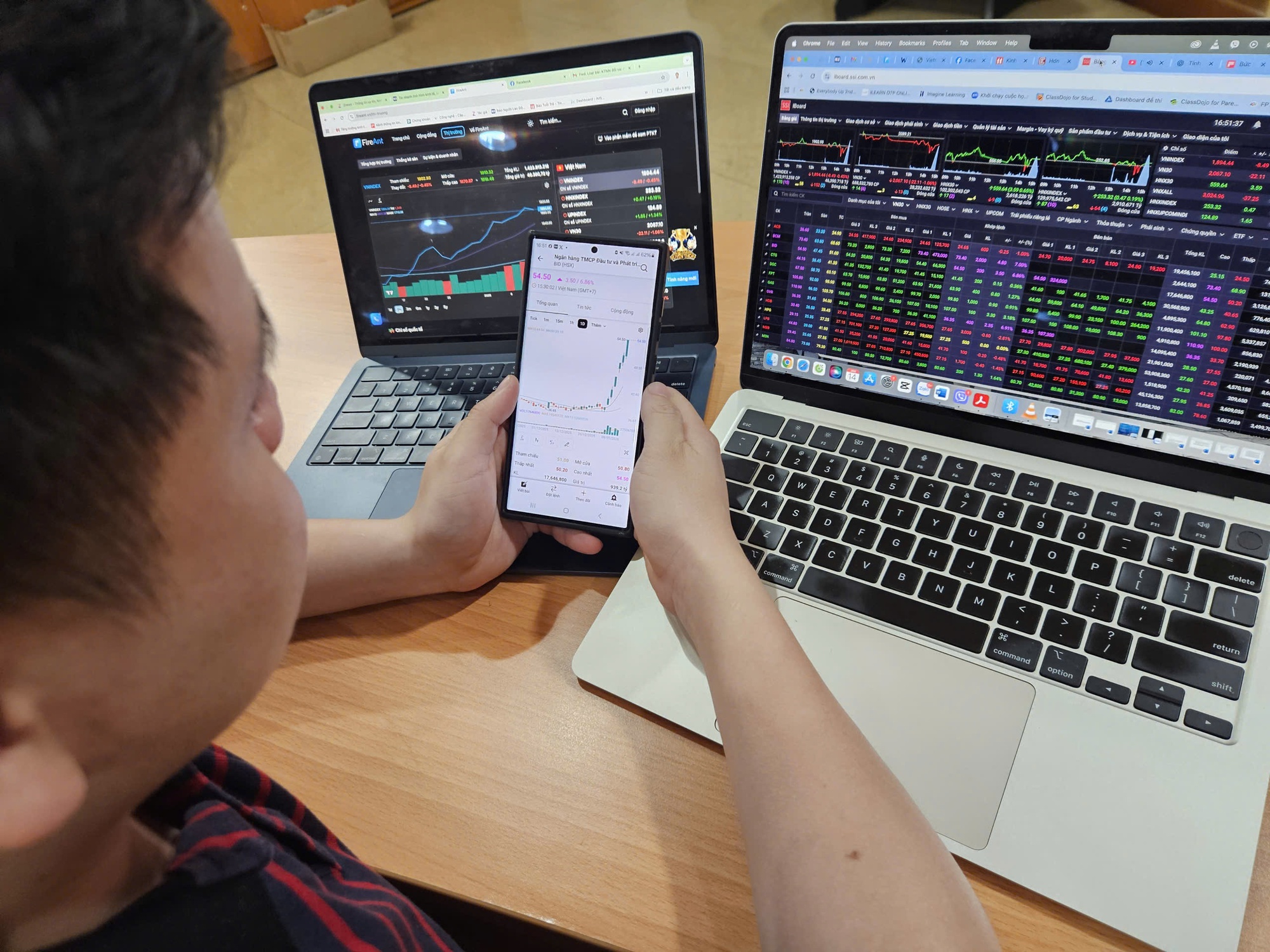 Cổ phiếu doanh nghiệp có vốn nhà nước bứt phá - Ảnh 1