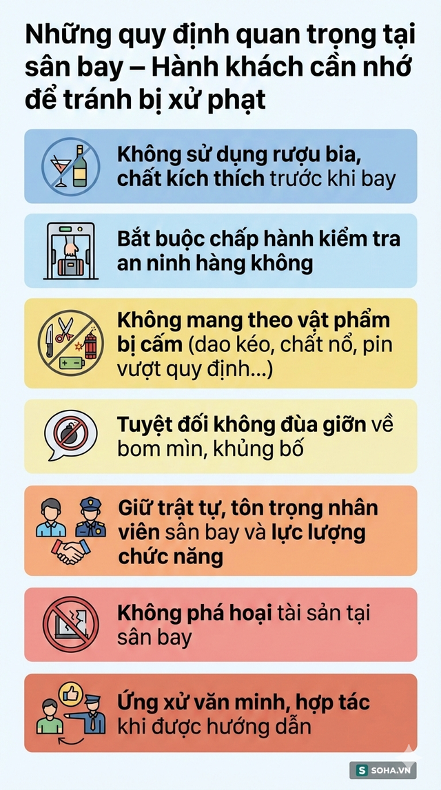 Hàng không Việt Nam ra cảnh báo quan trọng tới hành khách - Ảnh 5