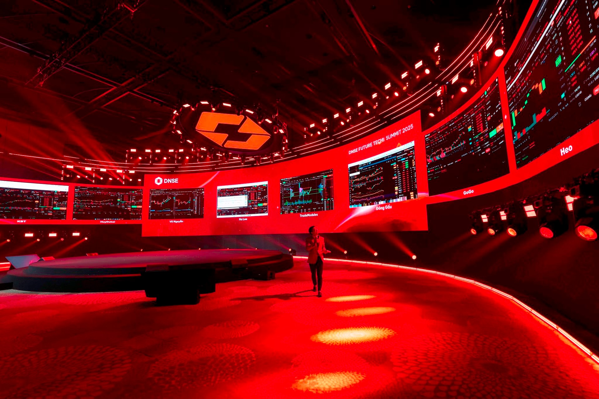 DNSE mở rộng thị phần môi giới chứng khoán phái sinh lên trên 24% - Ảnh 3