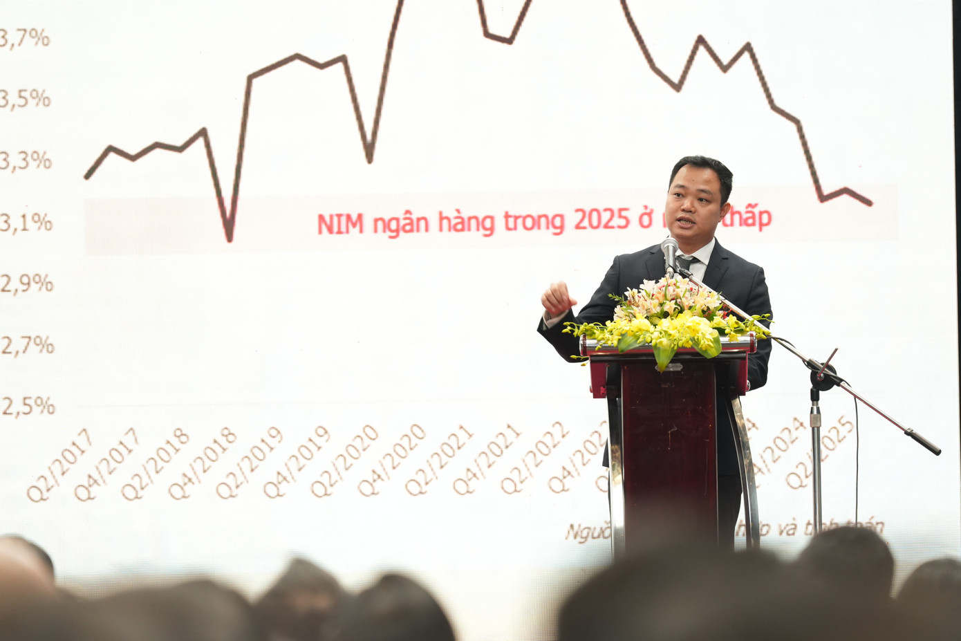 Năm 2026, đầu tư gì để 'chắc thắng'? - Ảnh 1