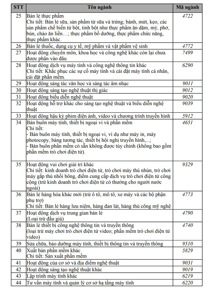 ‘Ông trùm’ tiêm chủng vắc xin tại Việt Nam tăng vốn gấp 5 lần - Ảnh 2