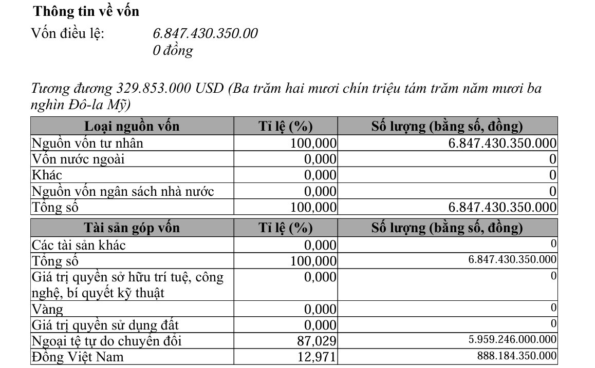Bất ngờ: Ông chủ của Pepsi, Aquafina, Sting tiếp tục tăng vốn tại Việt Nam lên gần 7.000 tỷ đồng dù doanh thu sụt giảm - Ảnh 1