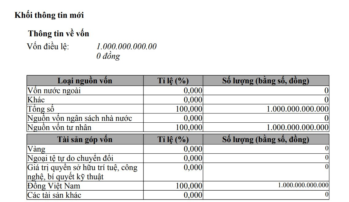 Con số 1.000 tỷ đồng có ý nghĩa như nào với ngành vàng bạc? - Ảnh 2