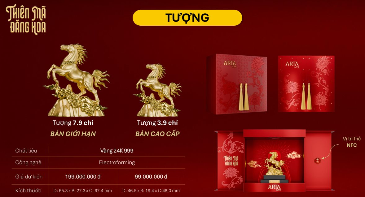 Vàng phá vỡ mốc 190 triệu: Huy Thanh, Bảo Tín Mạnh Hải đua bán vàng mini 0,05 - 0,1 chỉ, PNJ bán 0,39 - 0,79 chỉ, đúc Doraemon, Hello Kitty vào hộp mù - Ảnh 4