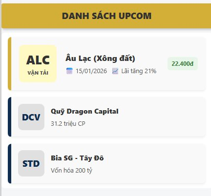 Đầu năm 2026, sàn chứng khoán đã đón hàng loạt hàng khủng: Từ công ty nông nghiệp của tỷ phú Trần Đình Long đến "cá mập" Dragon Capital đều góp mặt - Ảnh 2