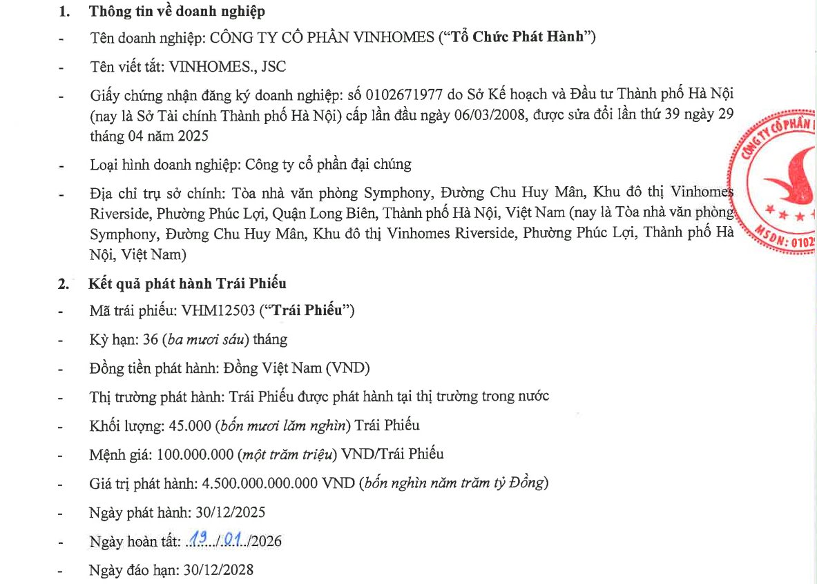 Vinhomes phát hành thành công 4.500 tỷ đồng trái phiếu, lãi suất 12% - Ảnh 2