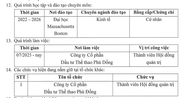 Con trai ông Nguyễn Đức Thụy được đề cử vào HĐQT Chứng khoán LPBank: Gen Z tốt nghiệp Đại học Mỹ, đang làm sếp công ty thể thao - Ảnh 2