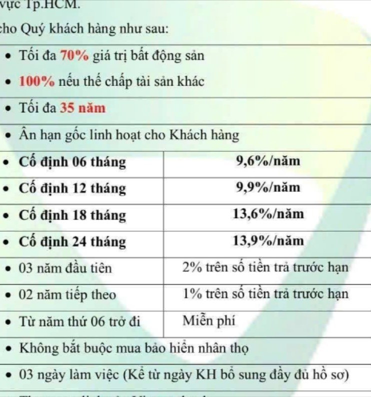 Lãi suất cho vay mua nhà chạm 10%/năm, thị trường bất động sản ảnh hưởng gì? - Ảnh 1