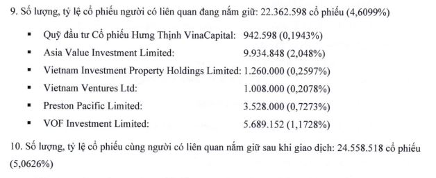 VinaCapital ngồi ghế cổ đông lớn Nam Long - Ảnh 1