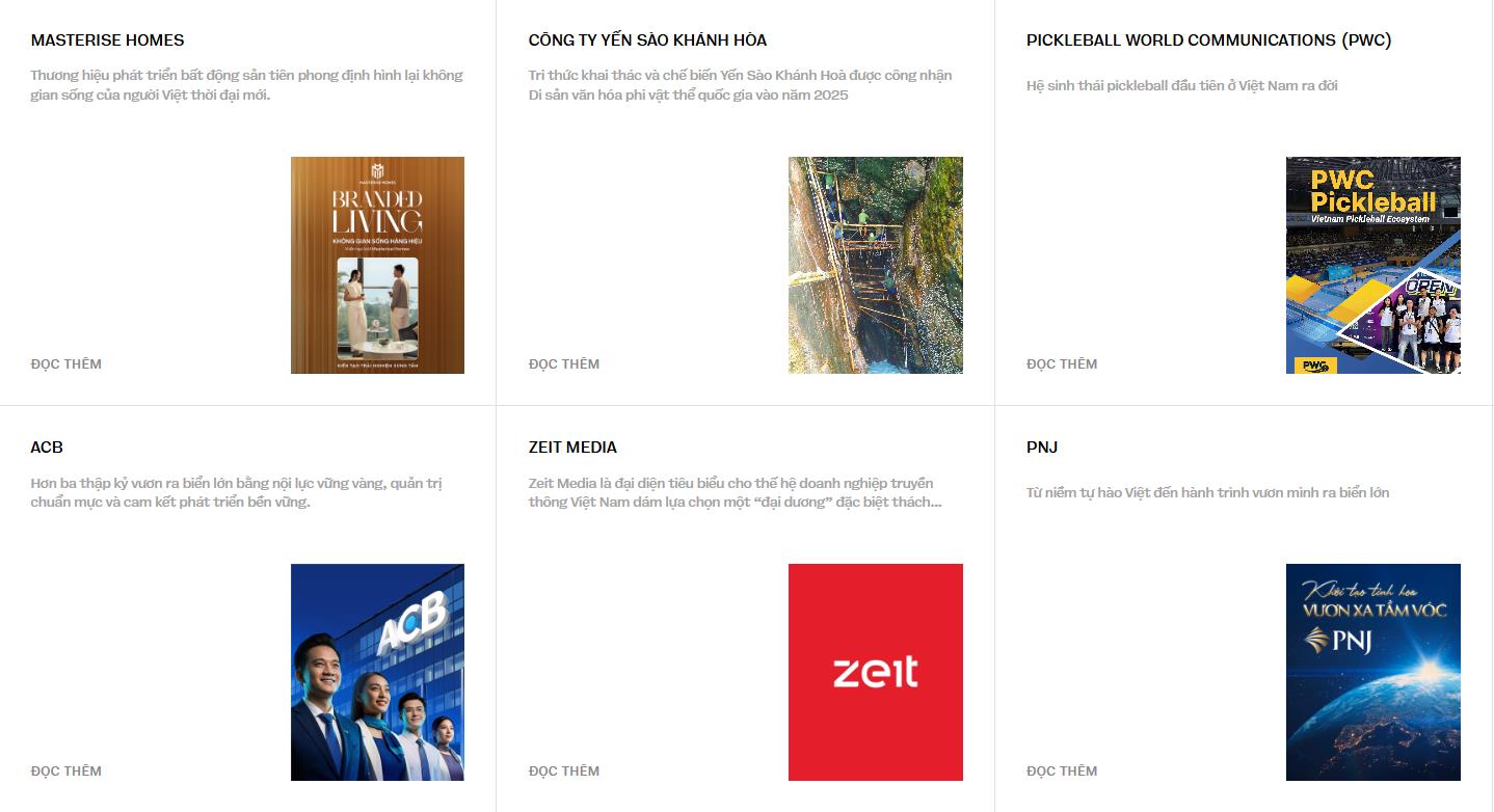 Doanh nghiệp Việt “vươn mình ra biển lớn” bằng chuẩn mực phát triển bền vững - Ảnh 1