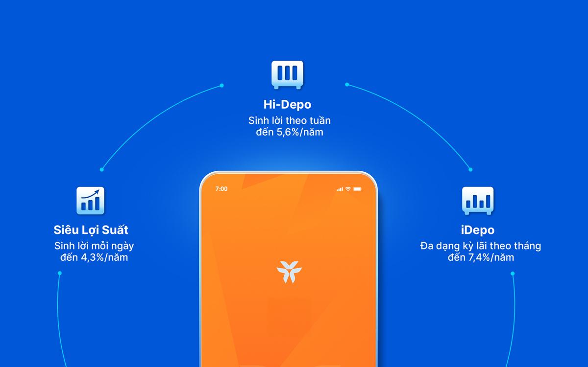 VIB: Lợi nhuận 2025 vượt 9.100 tỷ đồng, hoàn tất 9 năm xây dựng nền tảng, vững bước vào giai đoạn tăng trưởng mới - Ảnh 2