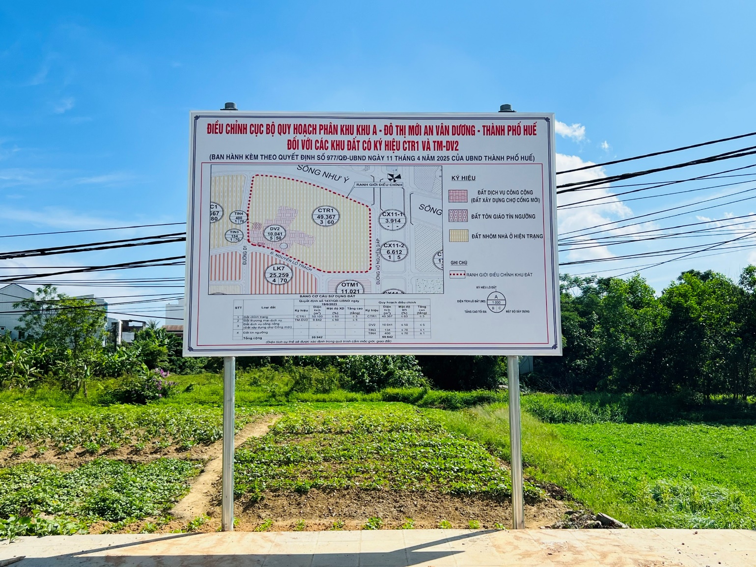 Thị trường BĐS bước vào giai đoạn sàng lọc mạnh: Dòng tiền thông minh sẽ tìm đến đâu? - Ảnh 2