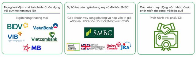 Chu kỳ lãi suất mới: Ai nắm lợi thế trên thị trường chứng khoán? - Ảnh 3