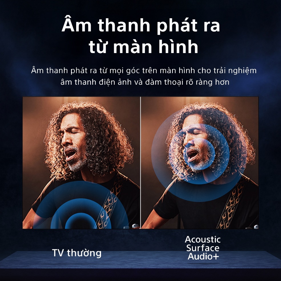 SONY BRAVIA 8 II được vinh danh “TV Xuất Sắc” tại Tech Awards 2025 - Ảnh 4